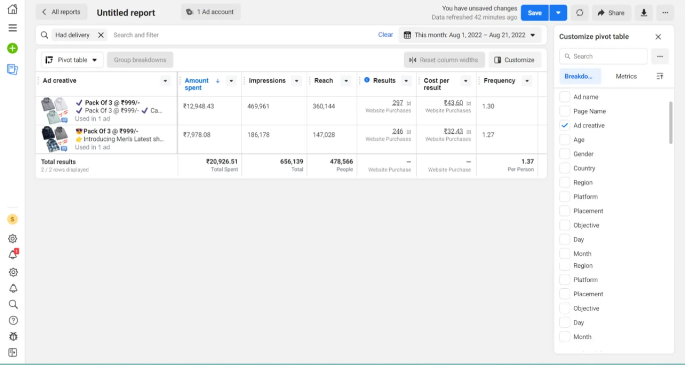 Ad creative comparison report