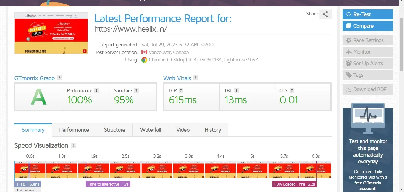 GTmetrix Grade A, 100% performance